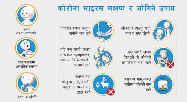 कोरोना भाइरसका कारण चीनमा एक सय छ जनाको मृत्यु, चार हजारभन्दा बढी सङ्क्रमित