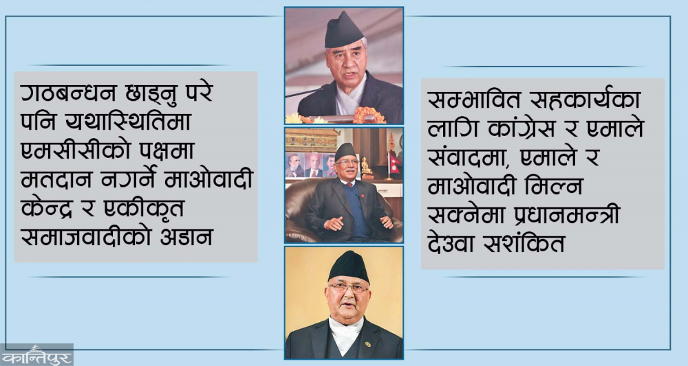 गठबन्धन भत्किए पनि एमसीसी अघि बढाउन प्रधानमन्त्री प्रतिबद्ध